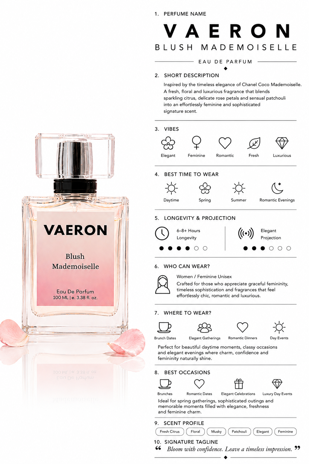 Vaeron Blush Mademoiselle