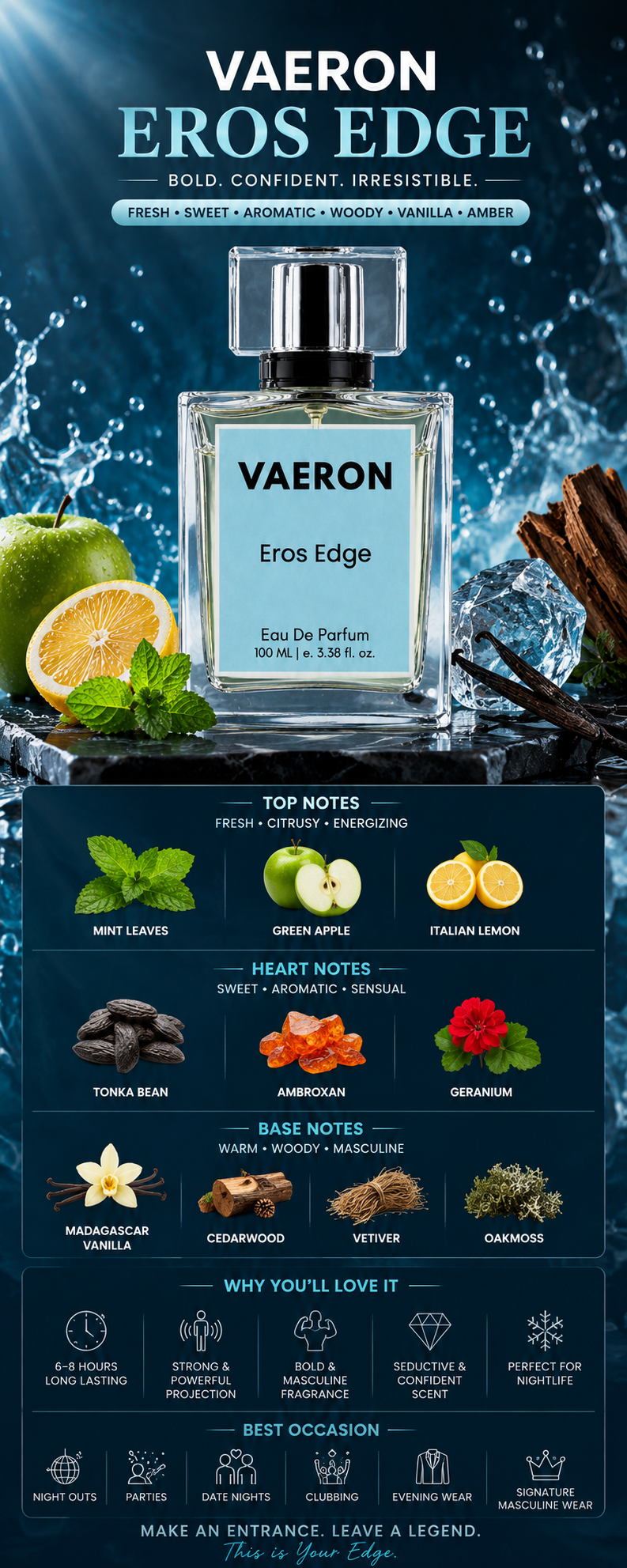 Vaeron Eros Edge