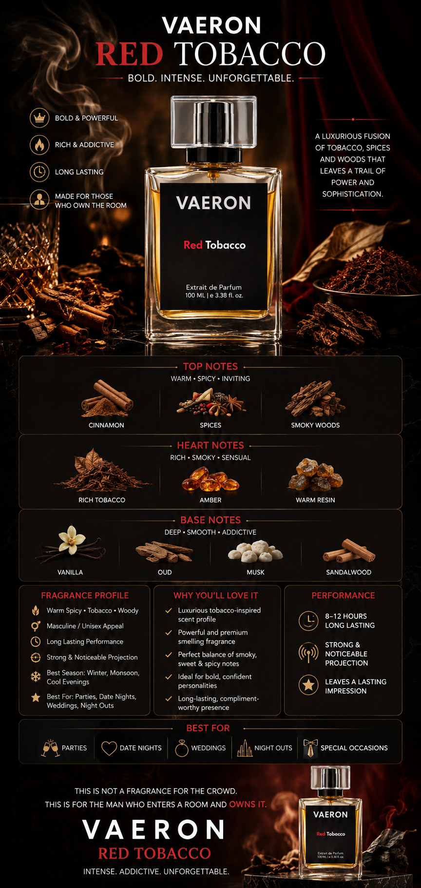 Vaeron Red Tobacco