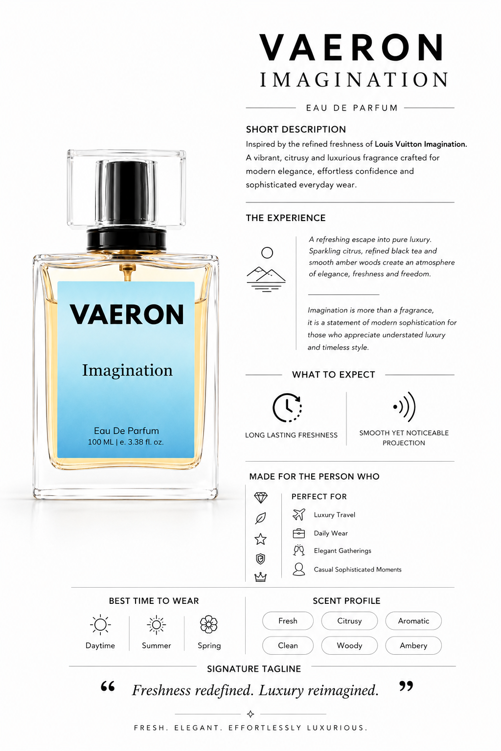Vaeron Imagination
