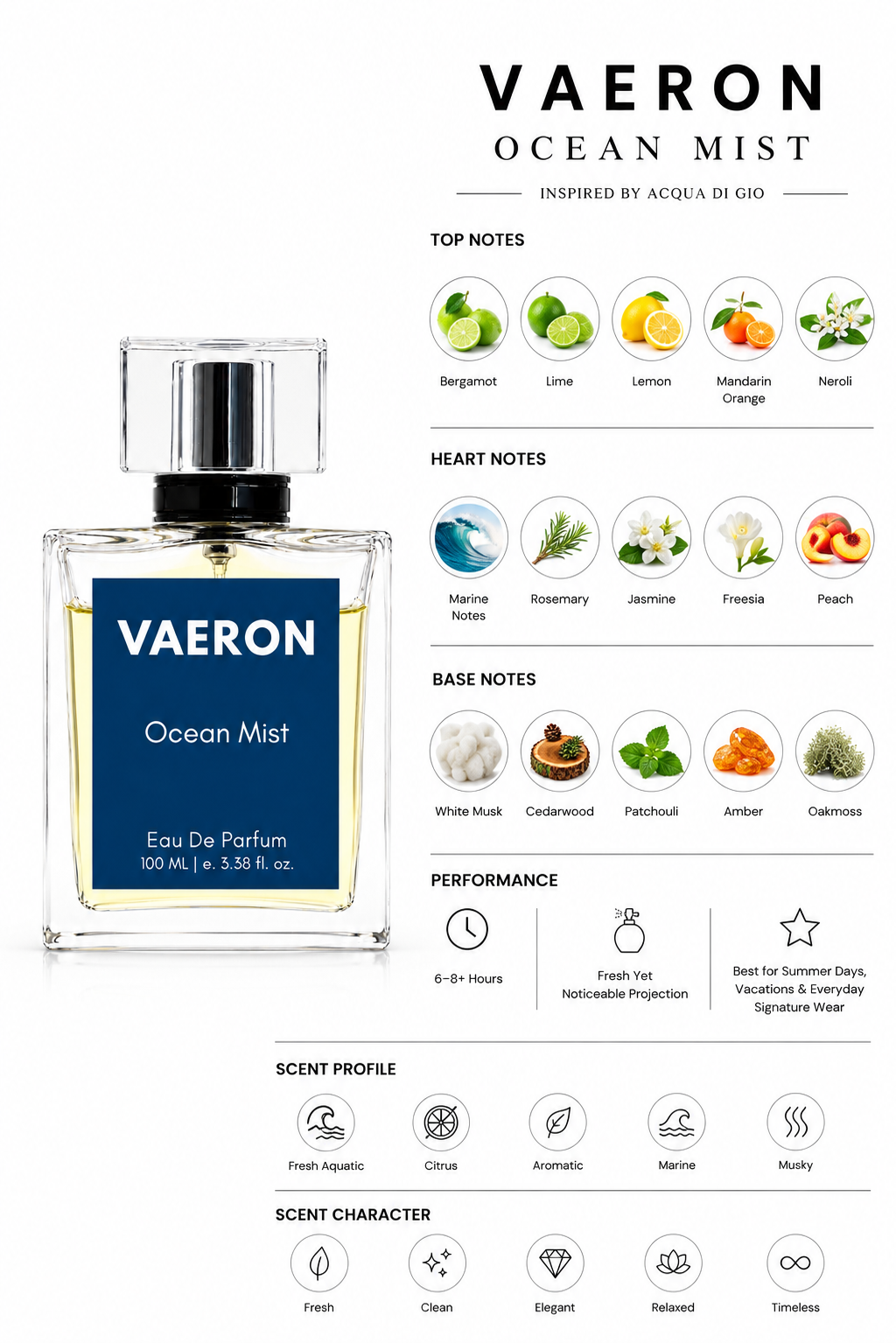 Vaeron Ocean Mist