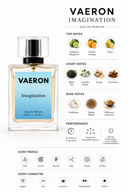 Vaeron Imagination