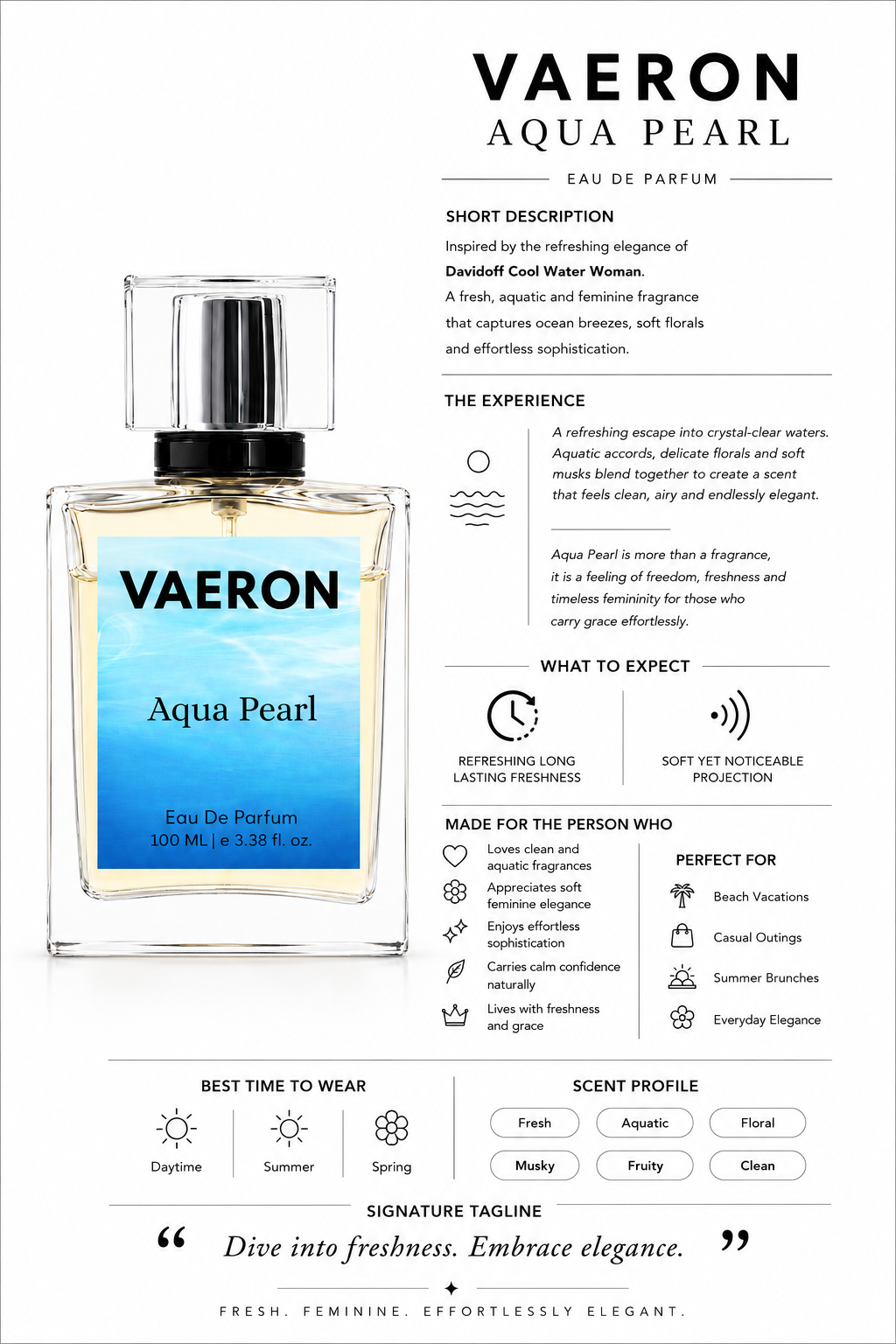 Vaeron Aqua Pearl - Vaeron Perfumes