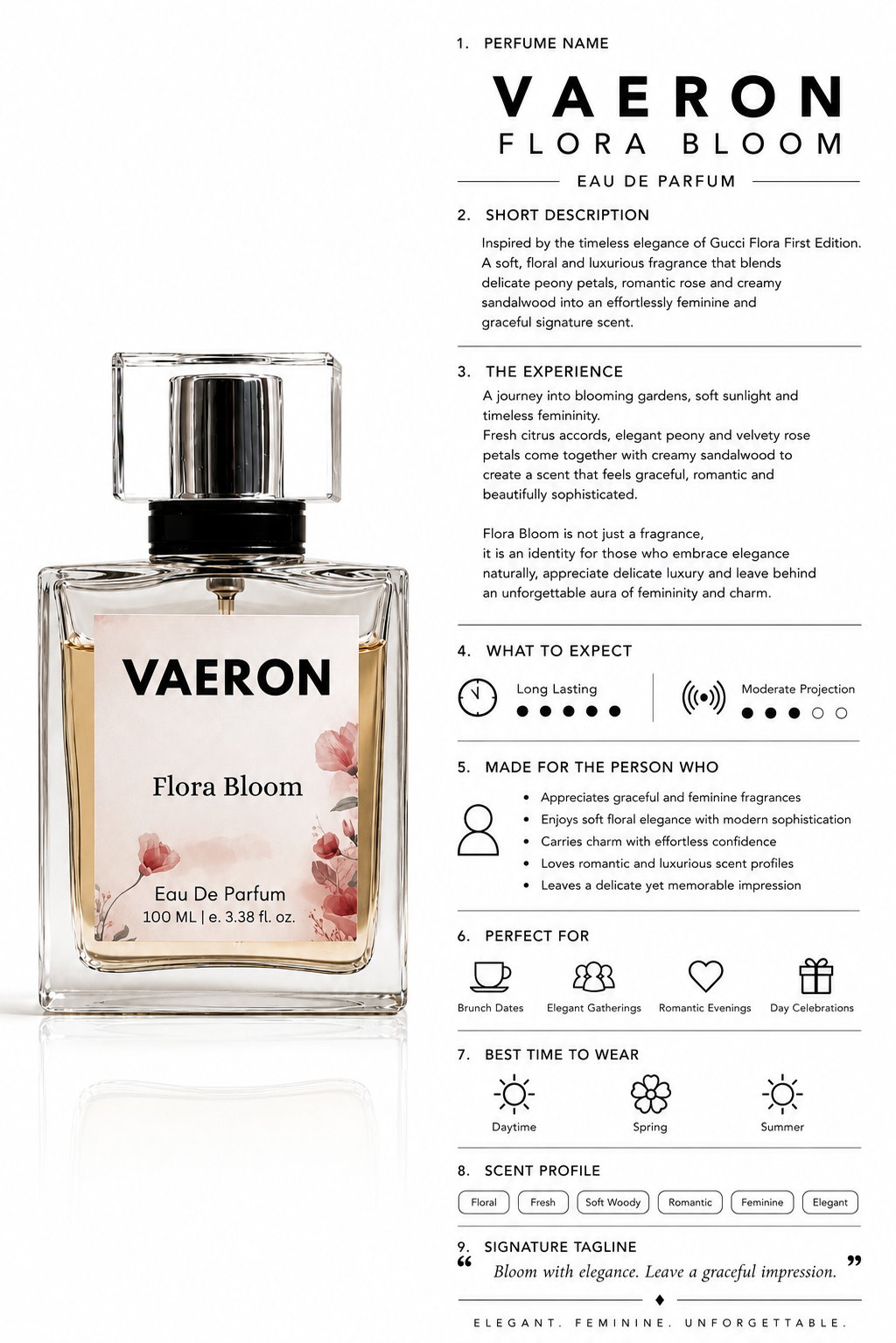 Vaeron Flora Bloom