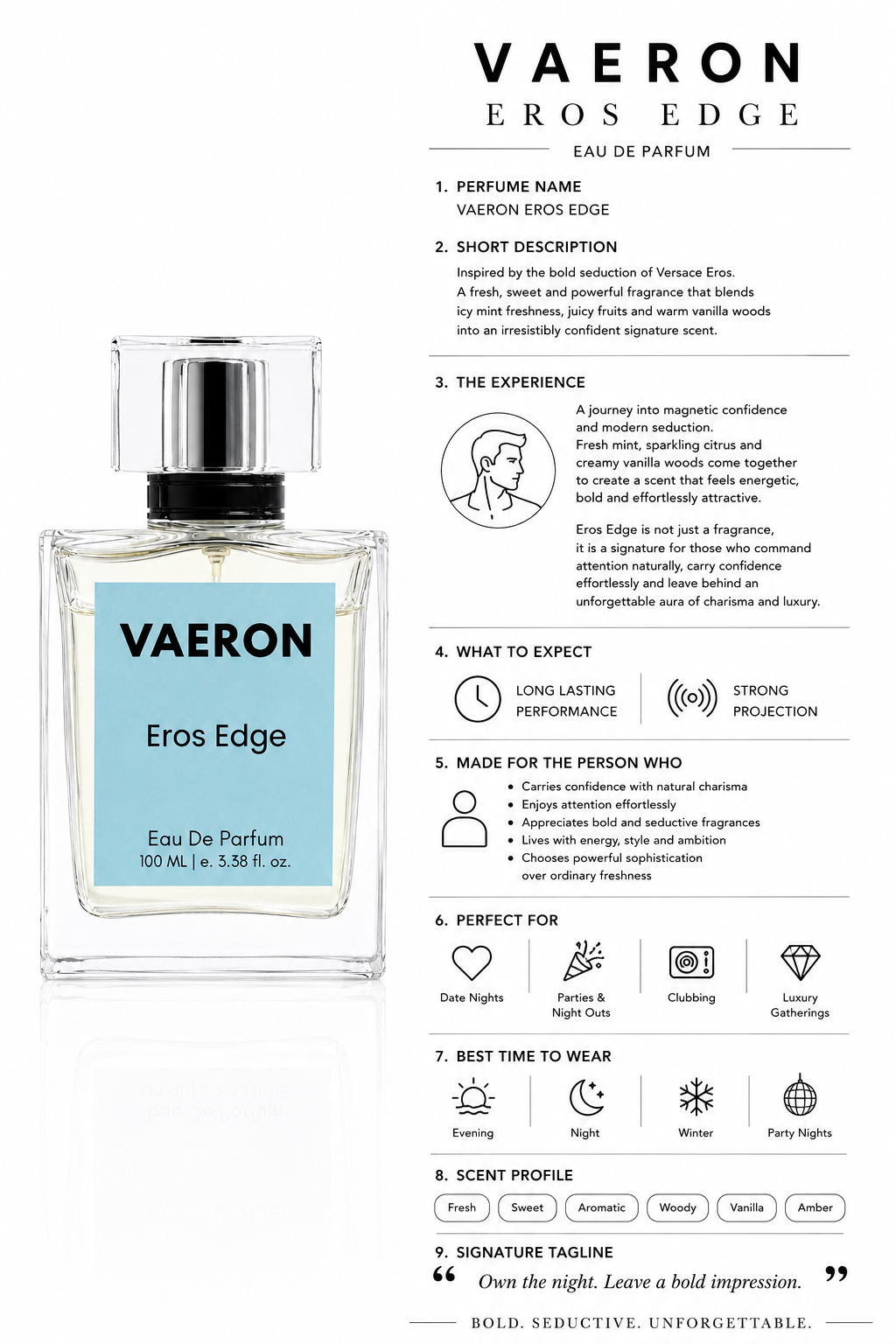 Vaeron Eros Edge