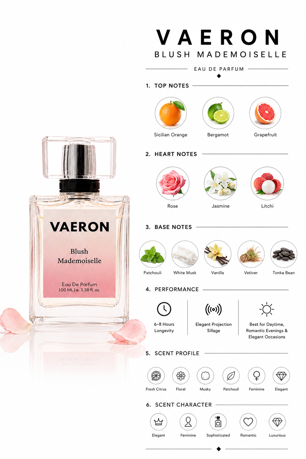 Vaeron Blush Mademoiselle