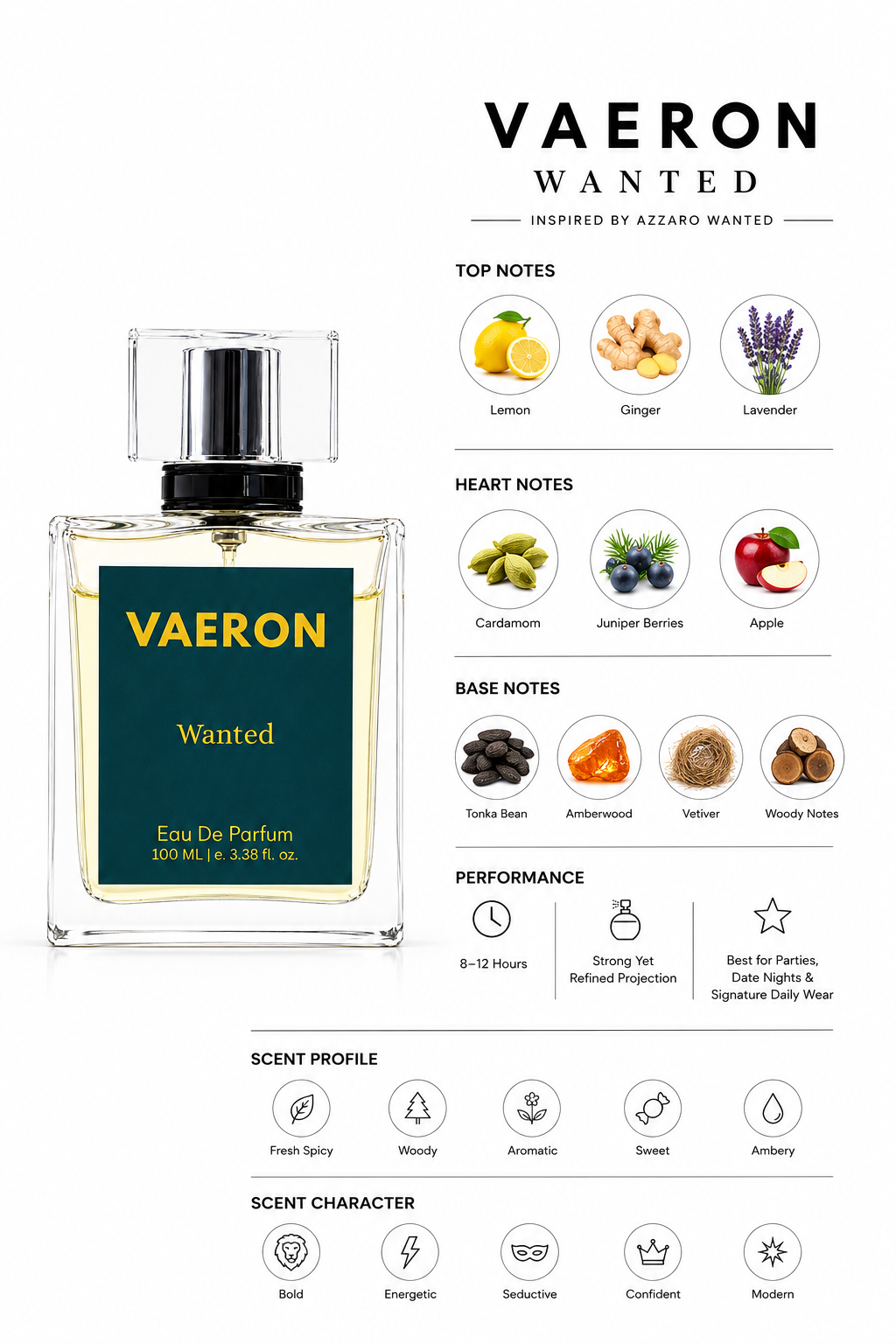 Vaeron Wanted