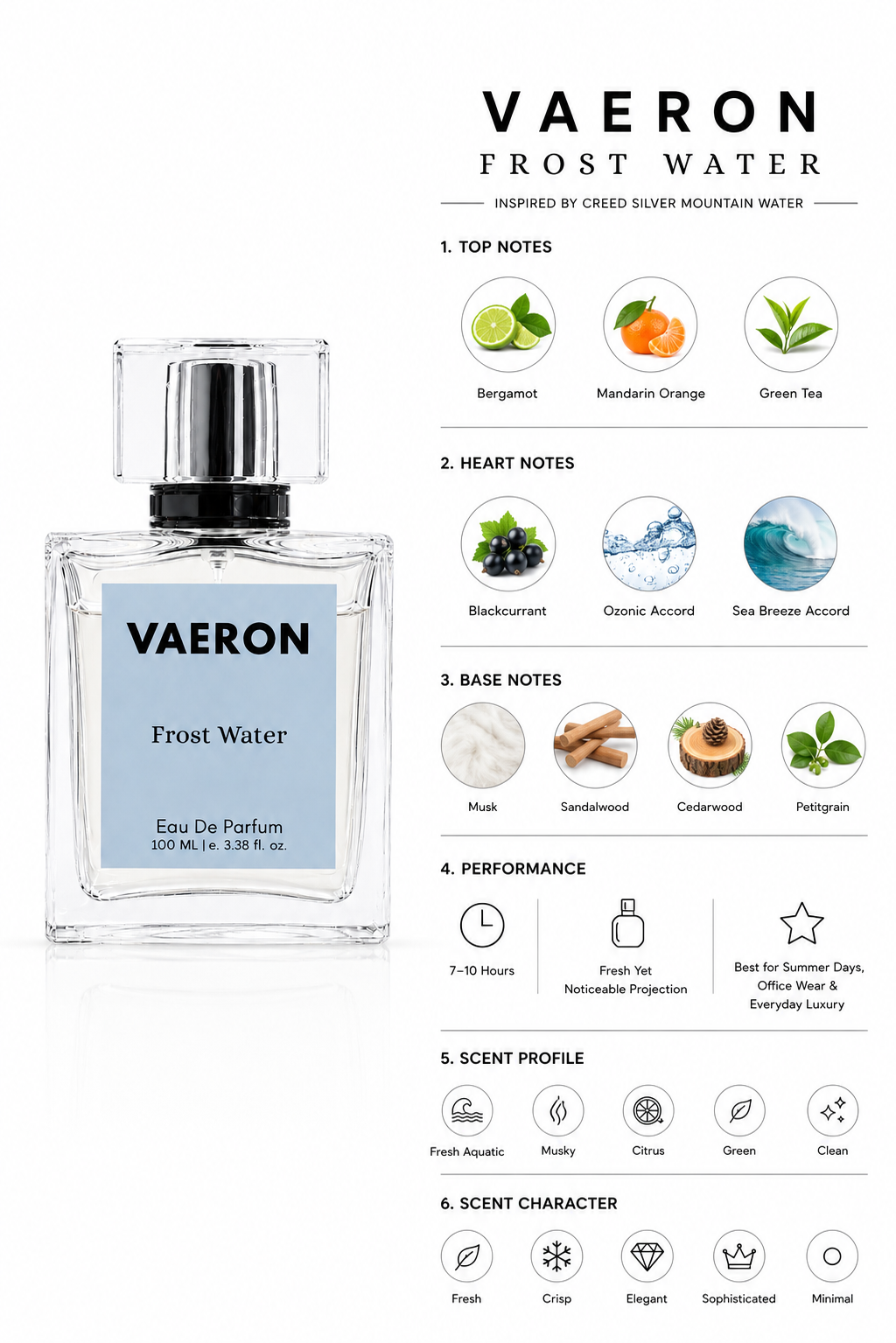 Vaeron Frost Water