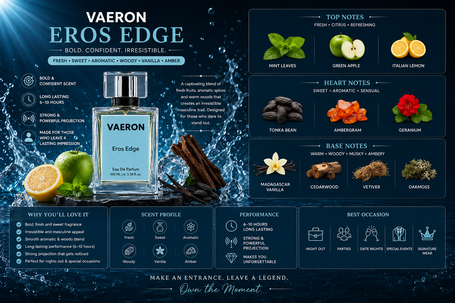 Vaeron Eros Edge