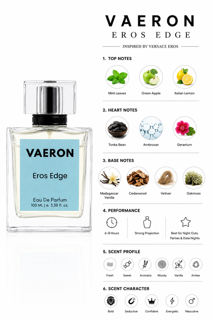 Vaeron Eros Edge