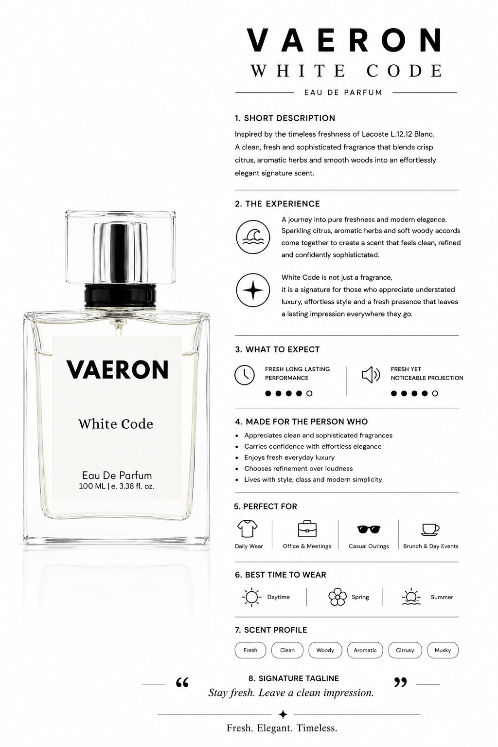 Vaeron White Code
