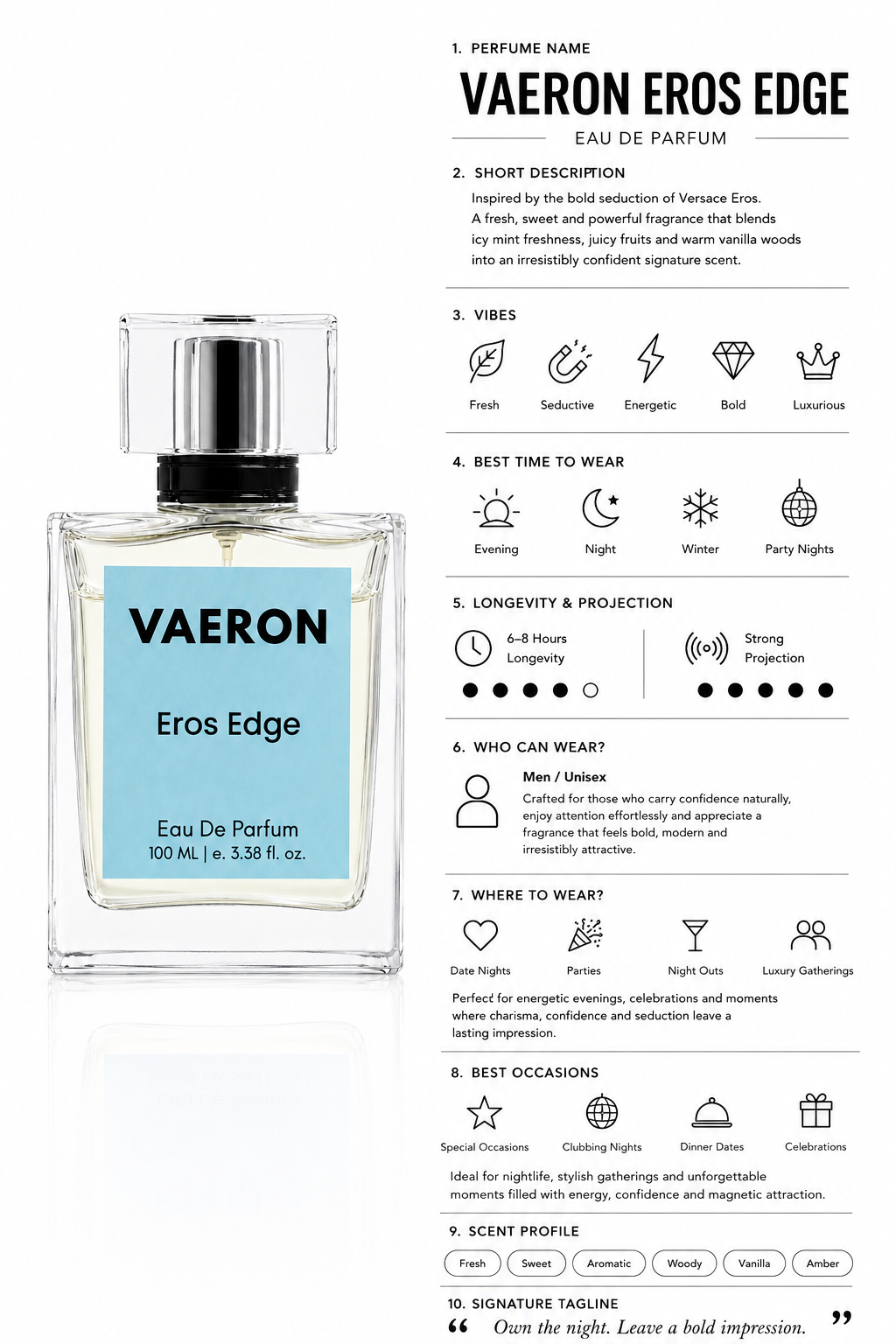 Vaeron Eros Edge