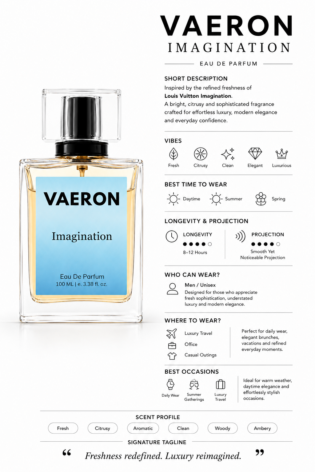 Vaeron Imagination