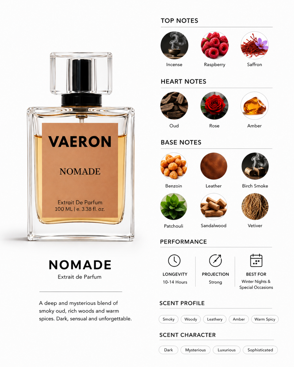 Vaeron Nomade