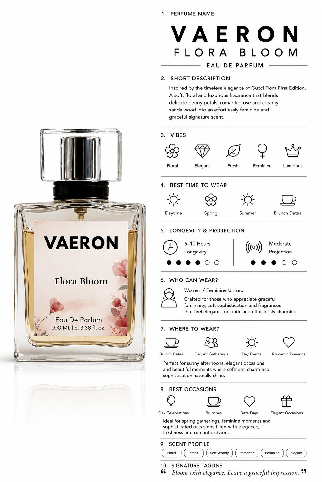 Vaeron Flora Bloom