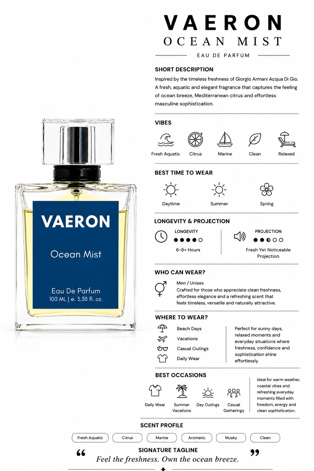 Vaeron Ocean Mist