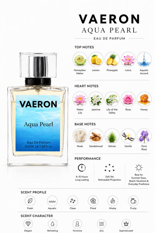 Vaeron Aqua Pearl